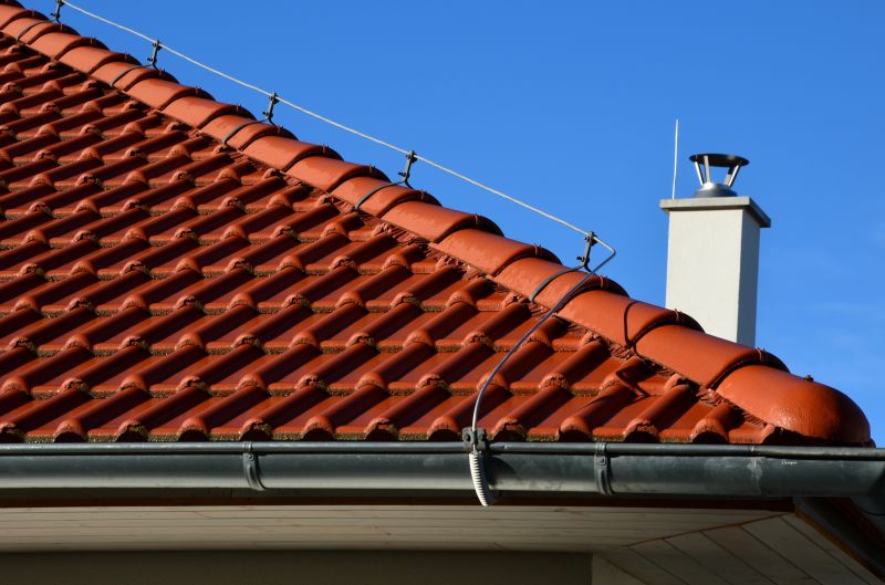 Signs Your Roof Needs New Roof Capping